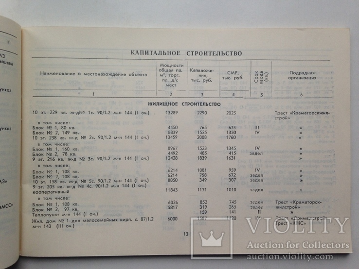 Комплексный план благоустройства г. Краматорска на 1989  86 с.  250 экз., фото №6