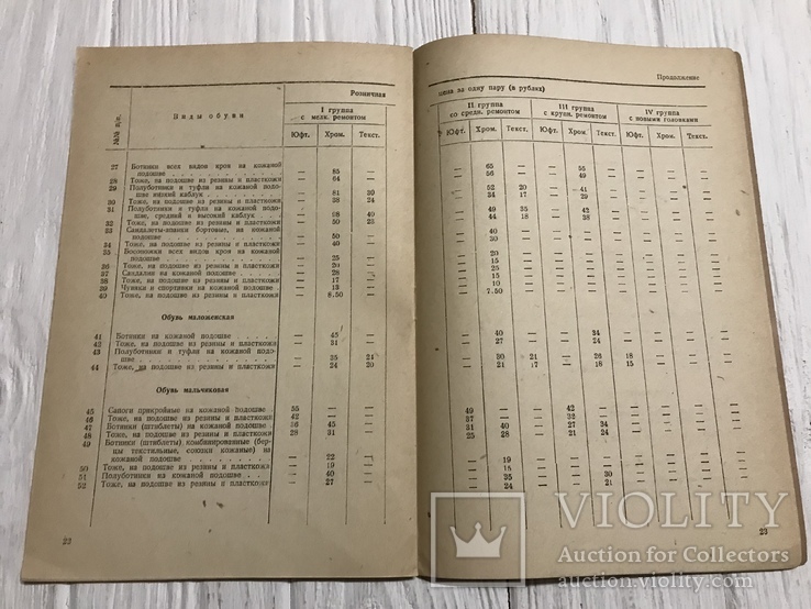 1942 Прейскурант Каталог скупки продажи Обуви,  бывшей в употреблении, фото №8