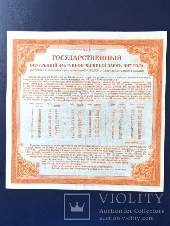 Билет в 200 Рублей 1917г, фото №5