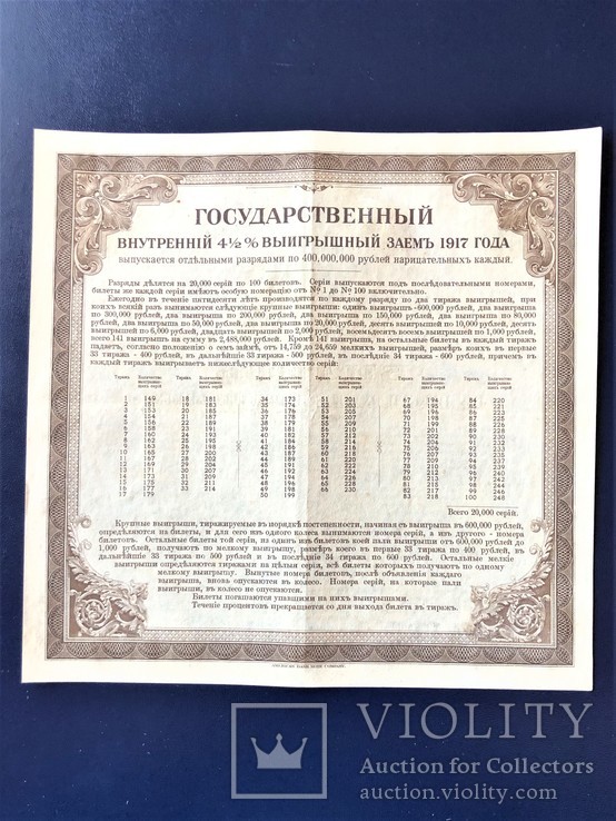 Билет в 200 Рублей 1917г, фото №3