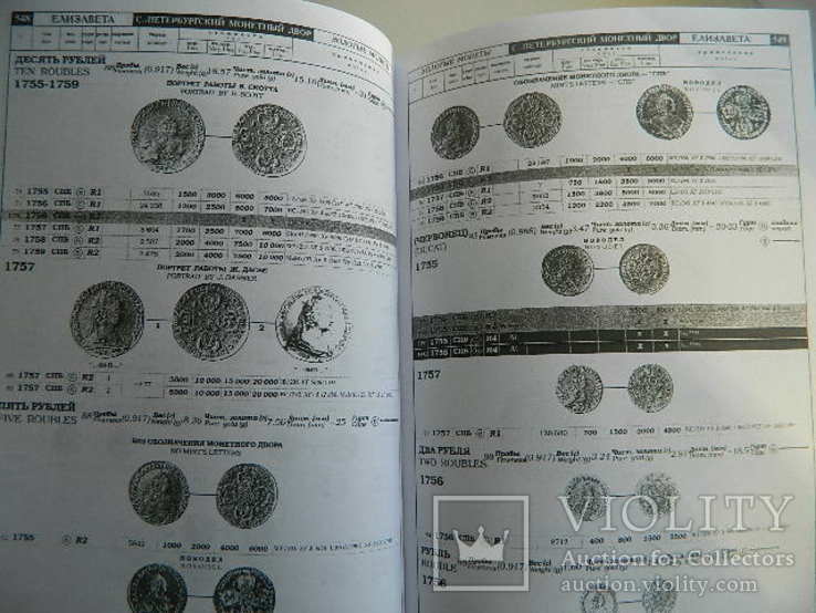 Сводный каталог монет России. В. Биткин. Два тома, 2003 г. (РЕПРИНТ)., фото №8