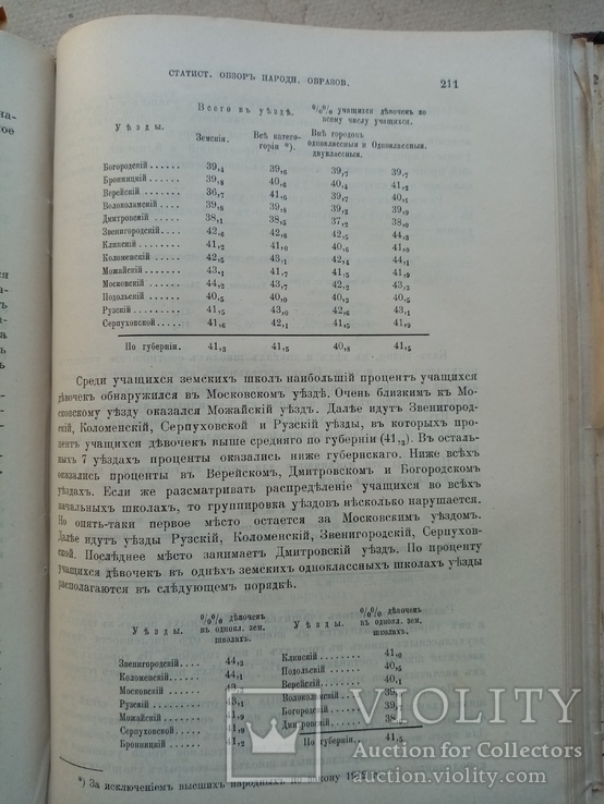 Статистический ежегодник Московской Губернии за 1913 год., фото №8