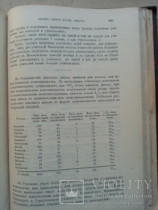 Статистический ежегодник Московской Губернии за 1913 год., фото №9