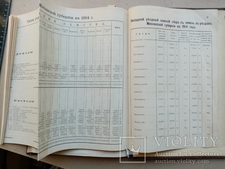 Статистический ежегодник Московской Губернии за 1913 год., фото №12