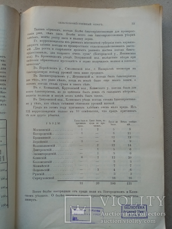 Статистический Ежегодник Московской Губернии за 1903  год., фото №4