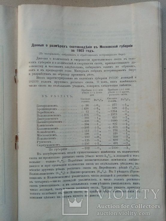 Статистический Ежегодник Московской Губернии за 1903  год., фото №7