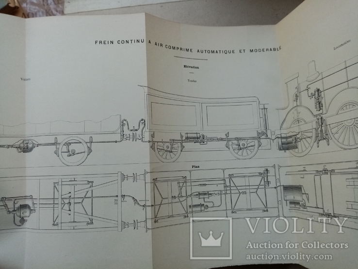 Непрерывные тормоза с сжатым воздухом 1888 год, фото №7