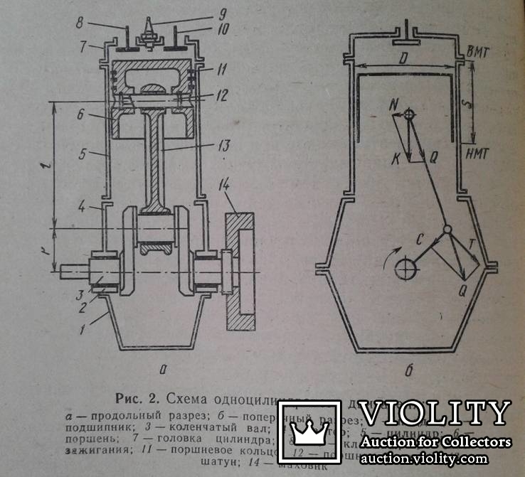 Устройство автомобиля и мотоцикла..(С.К.Сарафанов, 1985 год.), фото №6