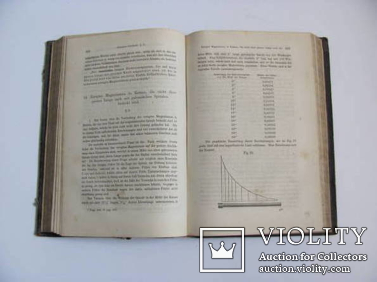  Der Elektromagnetismus 1861, фото №10