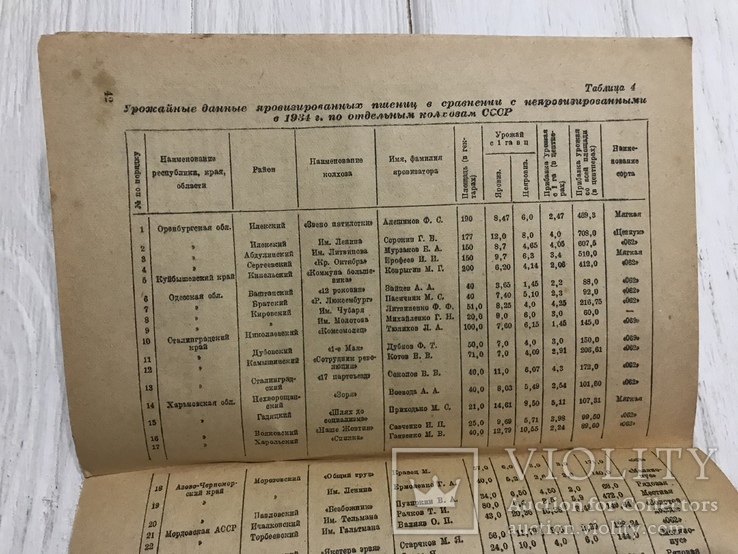 1936 Яровизация сельскохозяйственных растений: пшеница, ячмень, овёс, фото №13