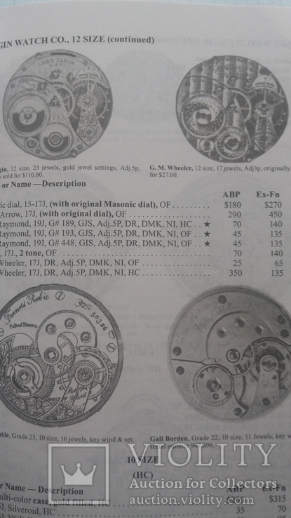 Каталог "Годинники світу" 38-е видання 2018 р., фото №5