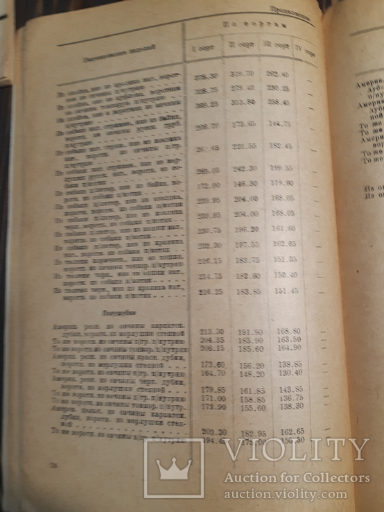 1934 Прейскурант на пушно-меховые и овчино-шубные товары, фото №11