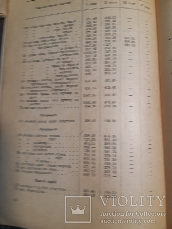 1934 Прейскурант на пушно-меховые и овчино-шубные товары, фото №13