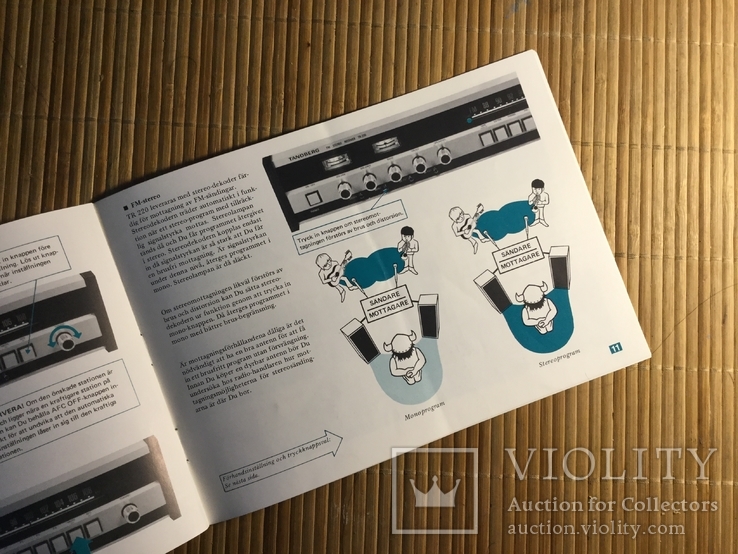 Инструкция FM-ресивер Tandberg TR-220, фото №6