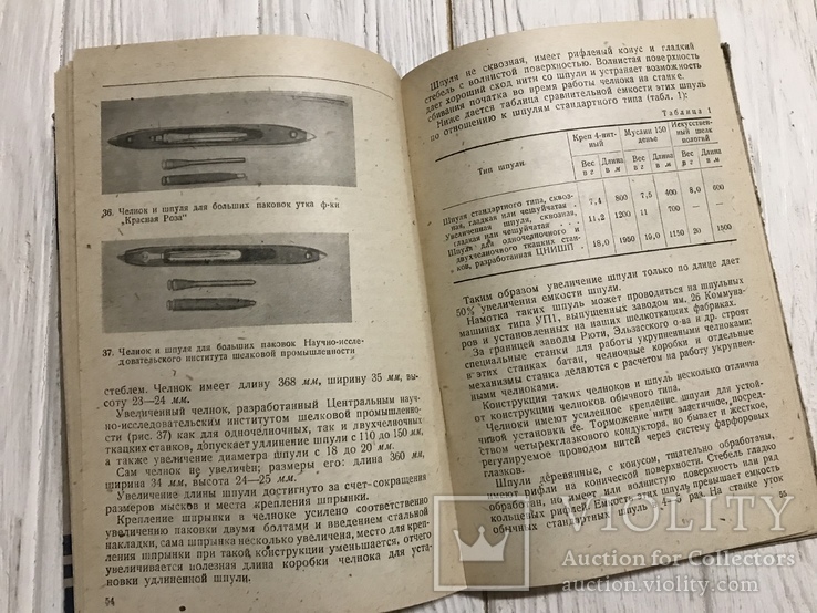 1936 Шелкоткачество: шелковая промышленность, фото №10