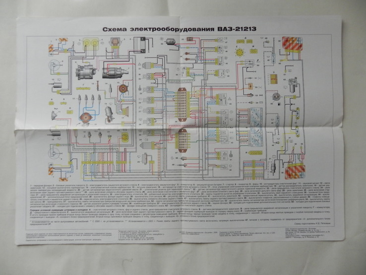 Схема электрооборудования Ваз 21213-21214, фото №3