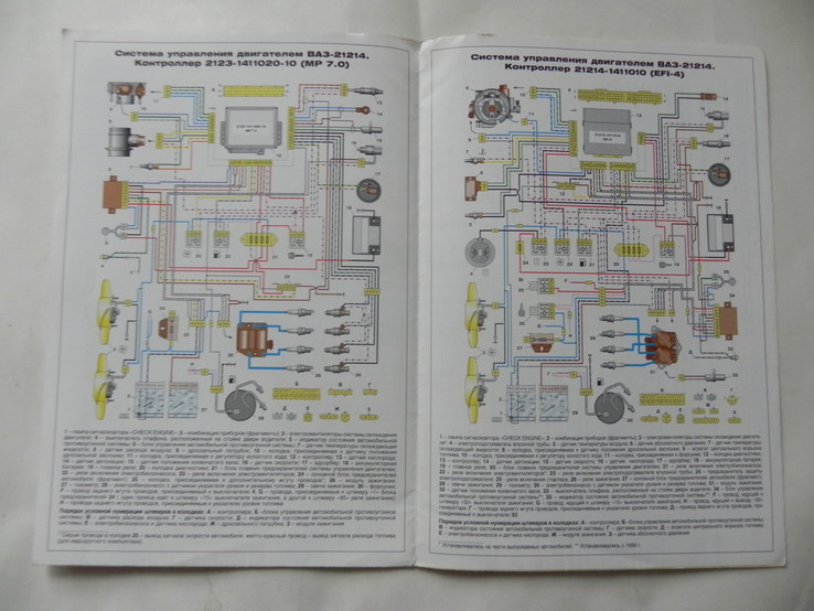 Схема электрооборудования Ваз 21213-21214, фото №4