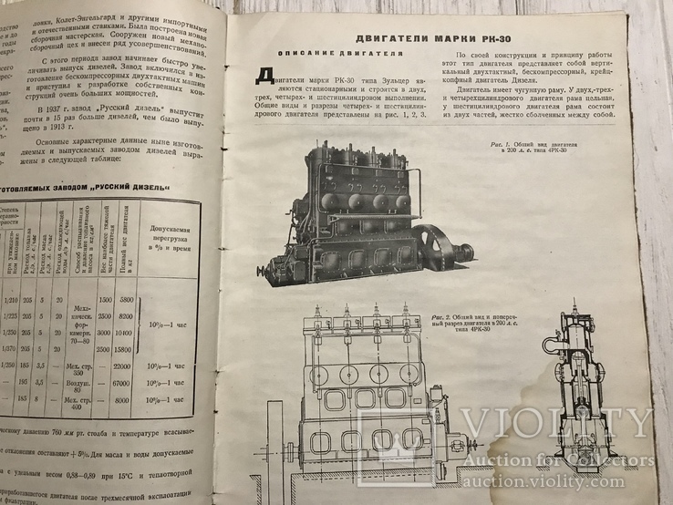 1937 Двигатели внутреннего горения, фото №7