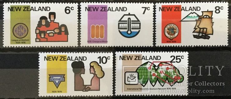 Новая Зеландия 1976 метрическая система