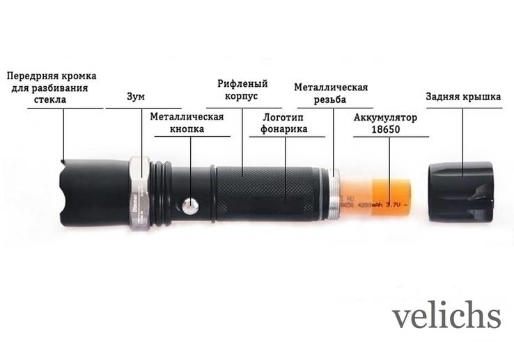 Фонарик аккумуляторный POLICE BL-T8626 990000 W, numer zdjęcia 12