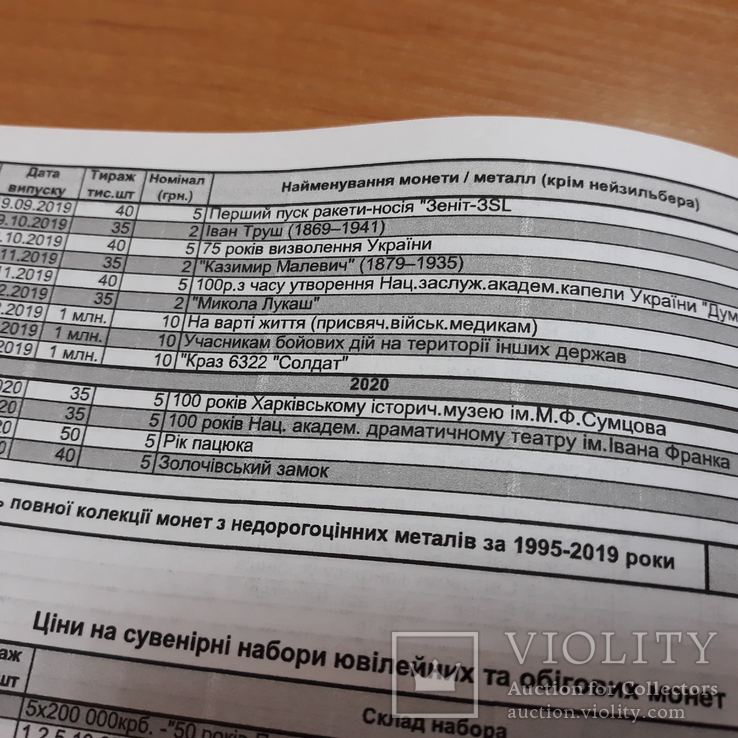 Каталог монет Украины Монько 154 / 10 - Январь 2020 | Січень, фото №4