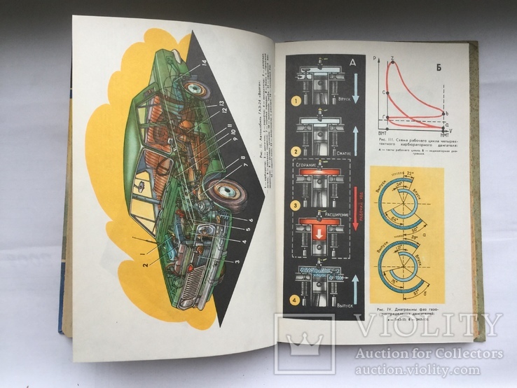 Автомобиль. 1979 год., фото №7