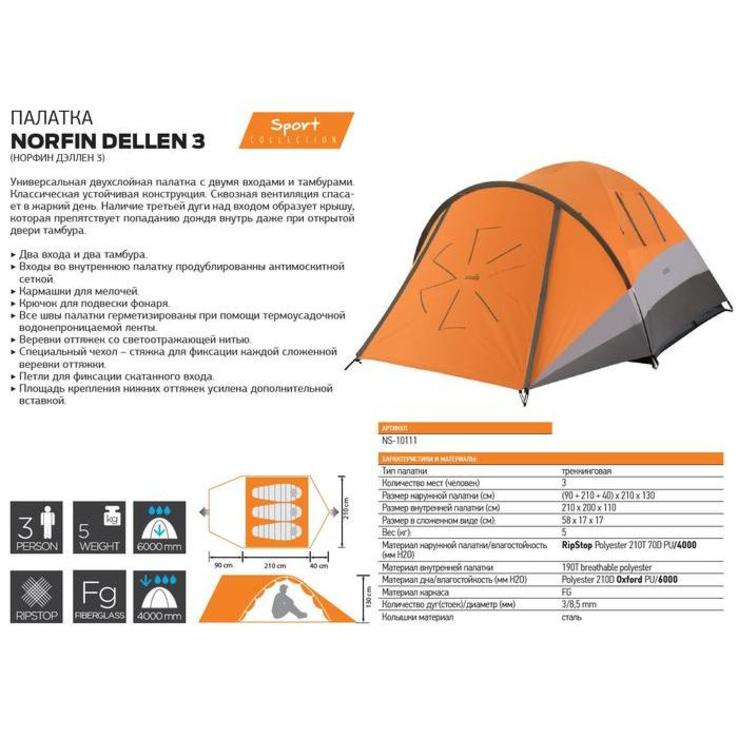 Палатка NORFIN dellen 3 (NS-10111), фото №3