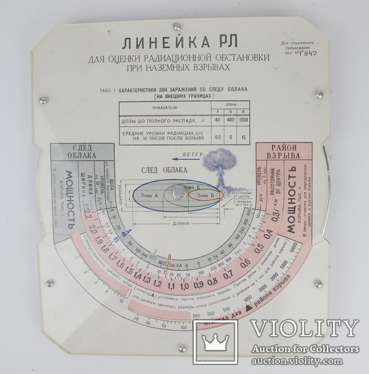 Радиационная линейка, фото №6