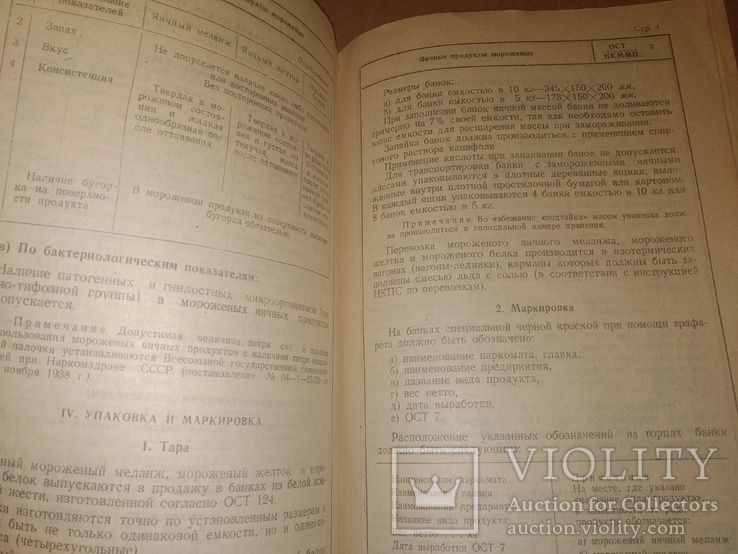 1947Птица битая и продукты птицеводства . ГОСТы товароведение, фото №9