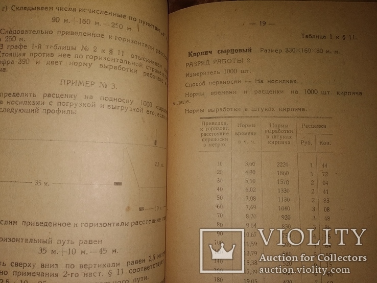 1932 Нормы выработки и расценки на 1932 г по стройпромышленности, фото №9