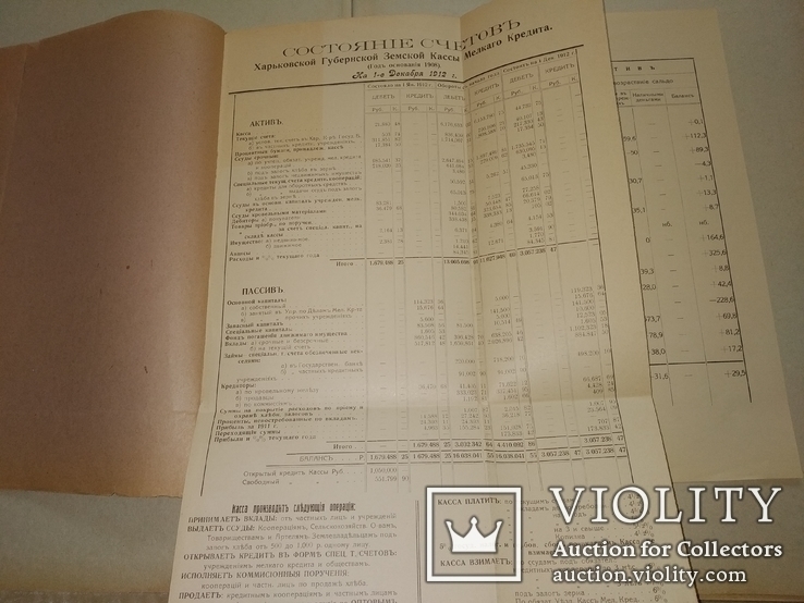 1912 Харьков доклад Губернской Земской кассы мелкого кредита, фото №6