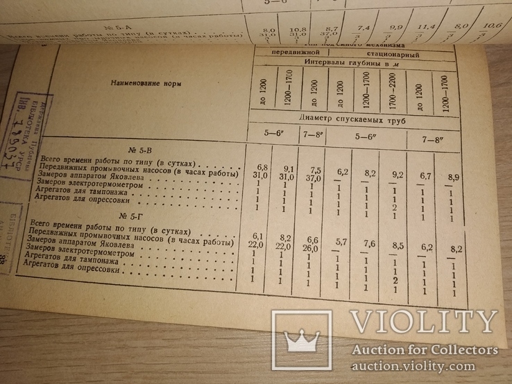 1942 капремонт нефтегазовых скважин Баку нефть, фото №7