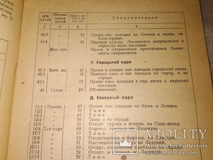 1936 ст Славянск Донецкая ЖД технологический процесс тир.250 экз Донбасс., фото №6