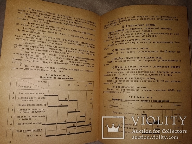 1936 ст Славянск Донецкая ЖД технологический процесс тир.250 экз Донбасс., фото №9