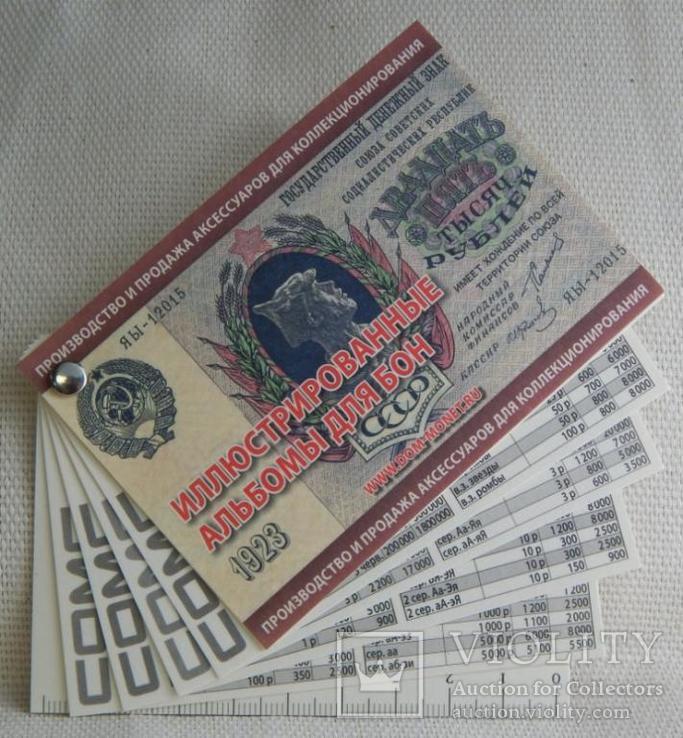 Каталог мини. Банкноты России и СССР 1898-2015 гг., фото №5