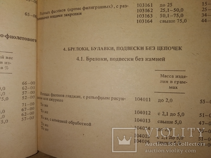 Товароведение Изделия из драгоценных металлов Золото Серебро и тд, фото №7