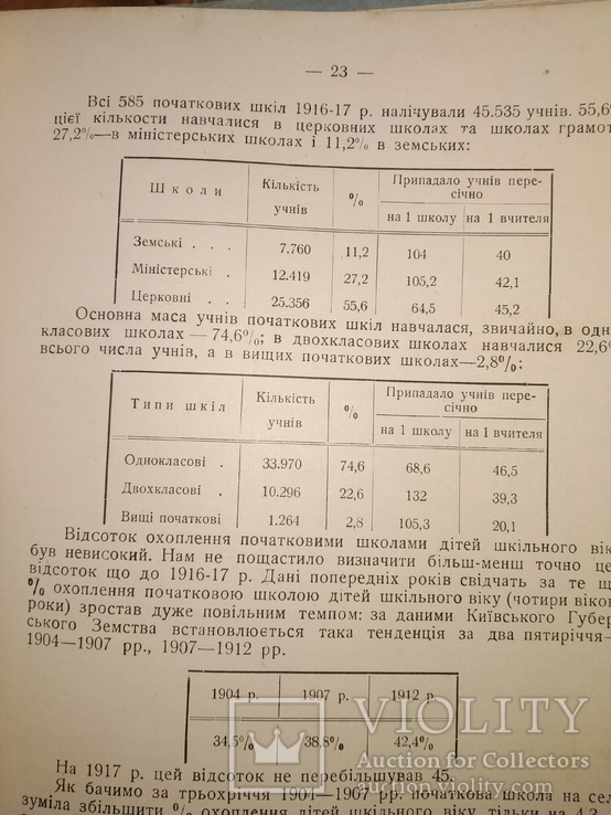 1927 Бюллетень Освiта Київ и Київська область, фото №4