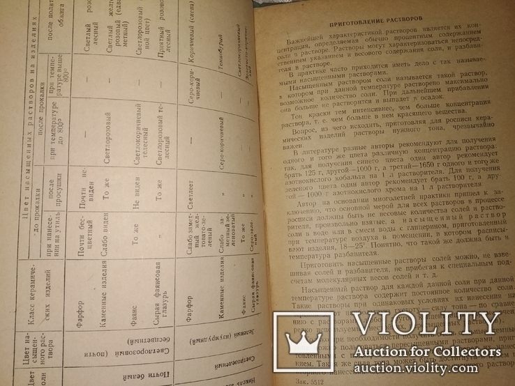 1954 Т Подрябинников Мой опыт росписи фарфора растворами солей. Тир 1500, фото №7