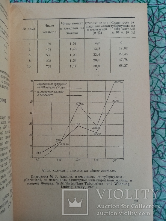 Санитарные обоснования к проектированию малоэтажных жилых зданий 1948 г. т 5 тыс., фото №7