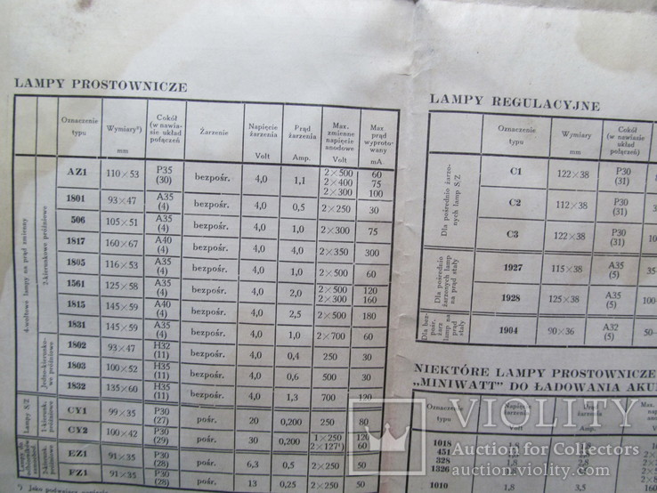 Philips miniwatt, фото №10