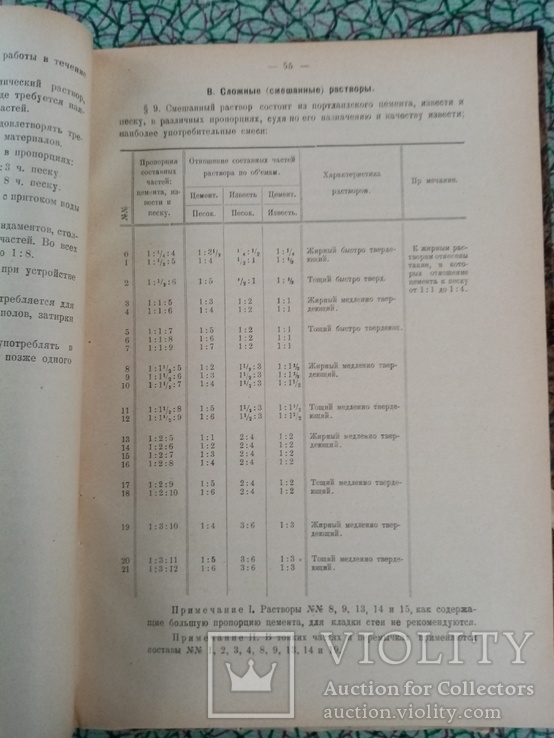 Технический бюллетень на производство строительных работ 1926 г. т 10 тыс., фото №7