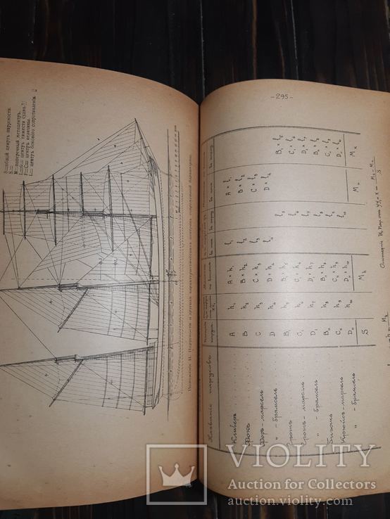 1914 Энциклопедия судостроения, фото №7