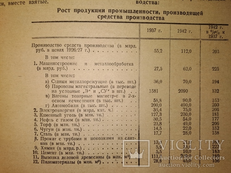 1939 Красная деревня . 18 съезд ВКП Сталин Политбюро ЦК, фото №8