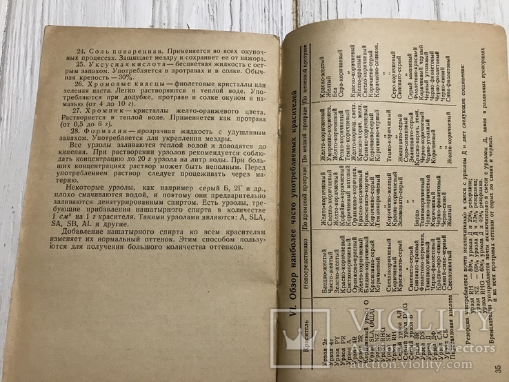 1937 Верховое урзольное крашение мехов, фото №12