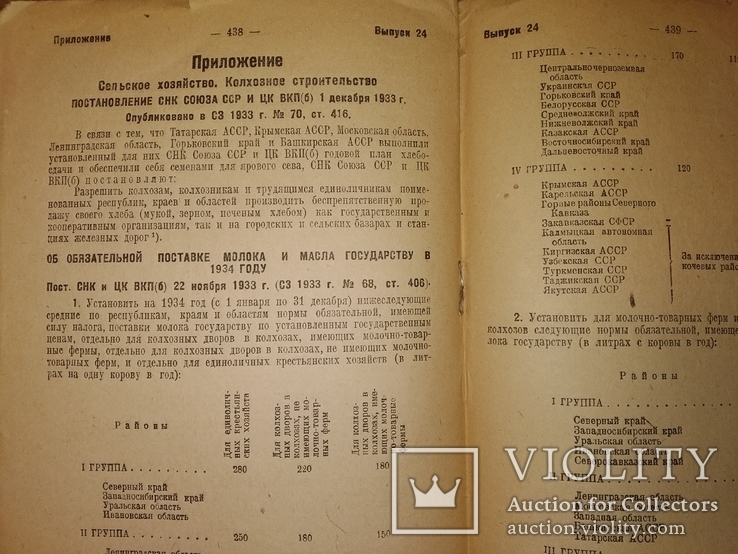 1933 Законы для сельсоветов . Молоко  кооперация финансы, фото №5