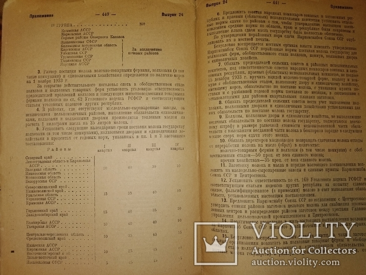 1933 Законы для сельсоветов . Молоко  кооперация финансы, фото №6
