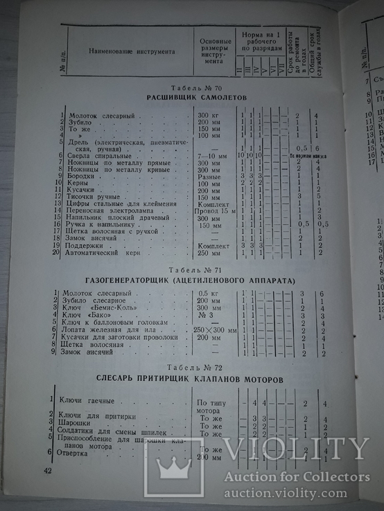 Аэрофлот нормы и сроки службы 1941 тираж 750, фото №5