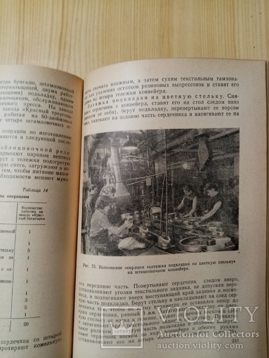 Производство резиновый обуви 1962 г. тираж  4500 экз, фото №12