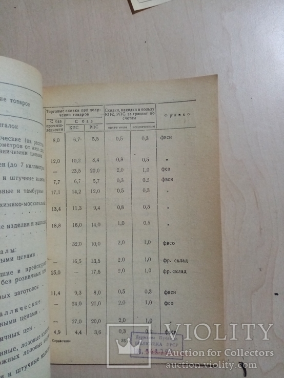 Справочник по ценам торговым накидкам и скидкам на прод. и пром. товары 1949 г, фото №5