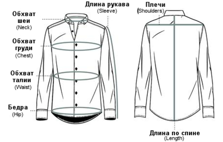 Мужские летние рубашки Pan Filo (в клетку), фото №7